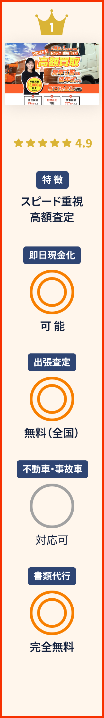 トラックファイブ