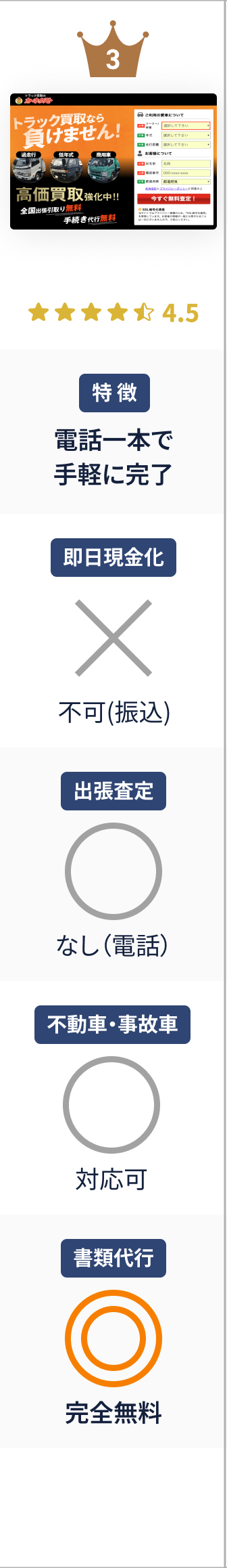 カーネクスト